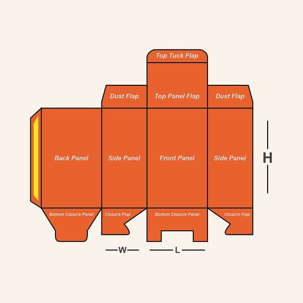 1-2-3-bottom-template