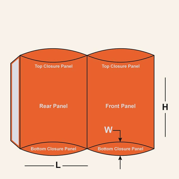 pillow-template pillow-template