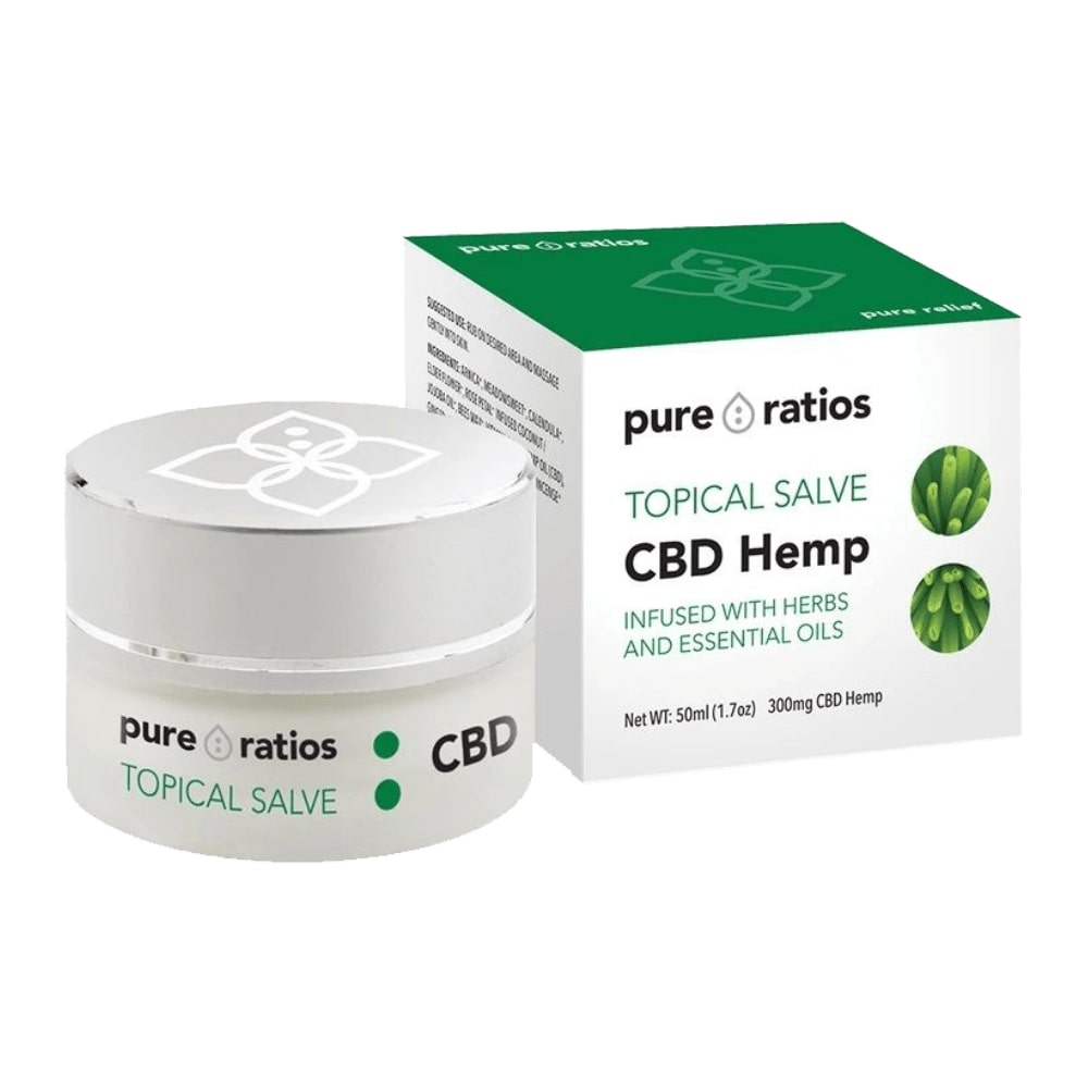 Custom CBD Cream Boxes Custom CBD Cream Boxes