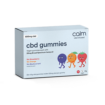 Custom CBD Gummies Packaging Custom CBD Gummies Packaging