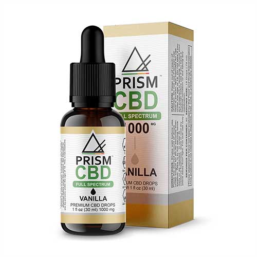 Custom CBD Oil Packaging Custom CBD Oil Packaging
