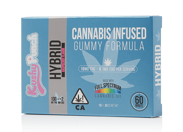 best packaging for gummies best packaging for gummies