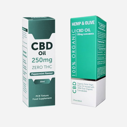 Custom CBD Pills Packaging Boxes Custom CBD Pills Packaging Boxes